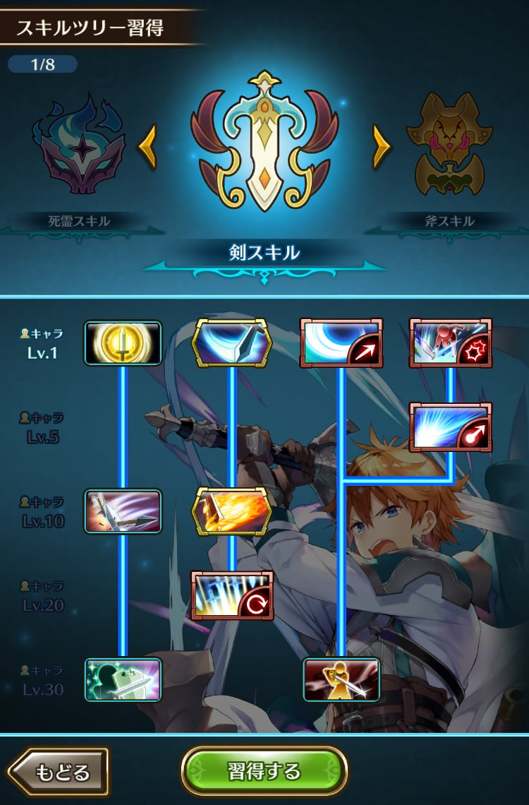 剣のスキルの特徴