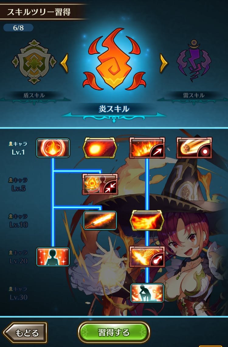 炎のスキルの特徴