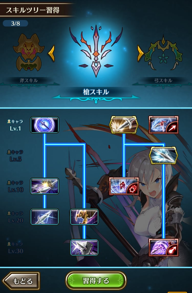 槍のスキルの特徴