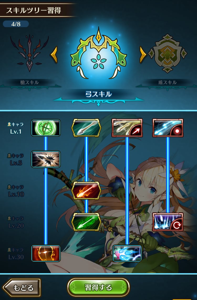 弓のスキルの特徴