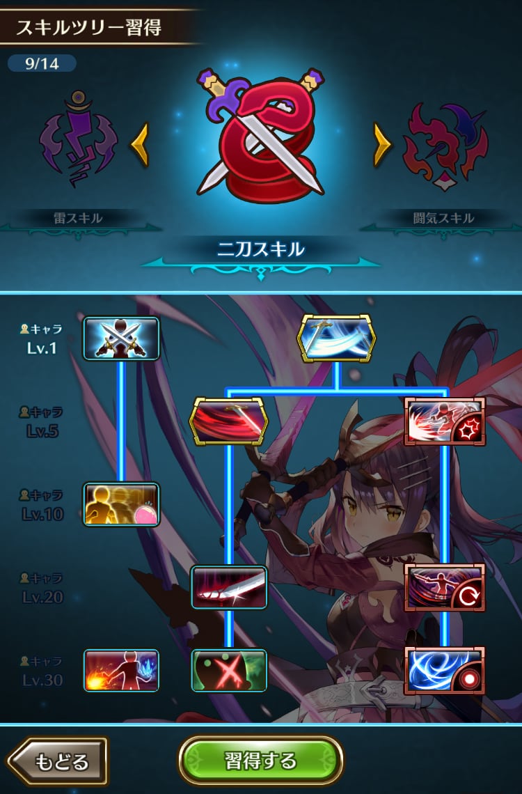 二刀のスキルの特徴