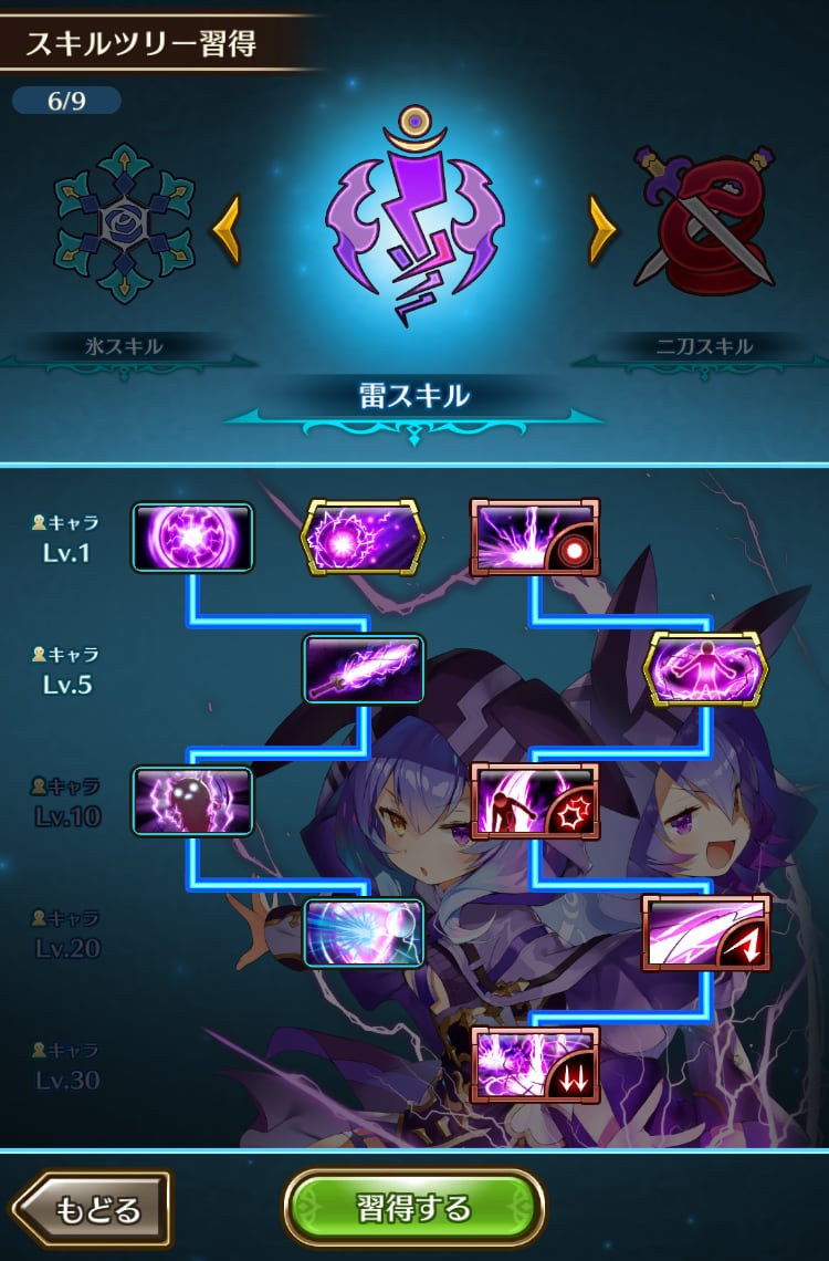 雷のスキルの特徴