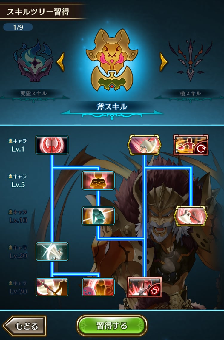 斧のスキルの特徴