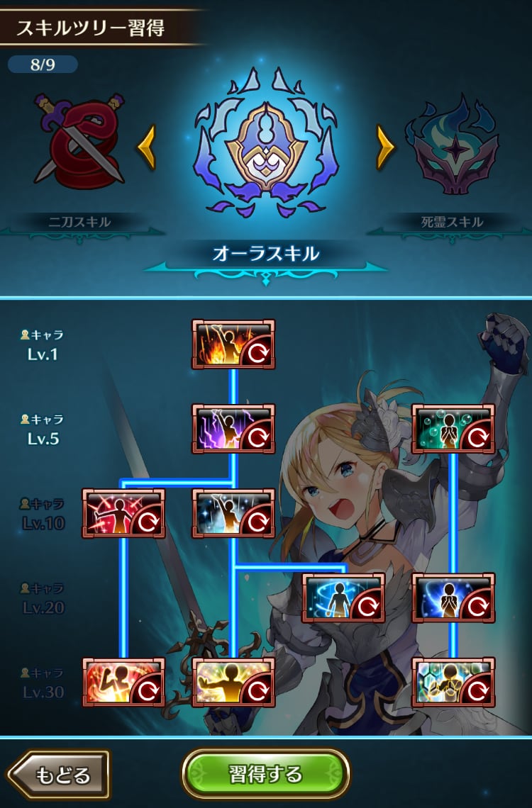 オーラのスキルの特徴