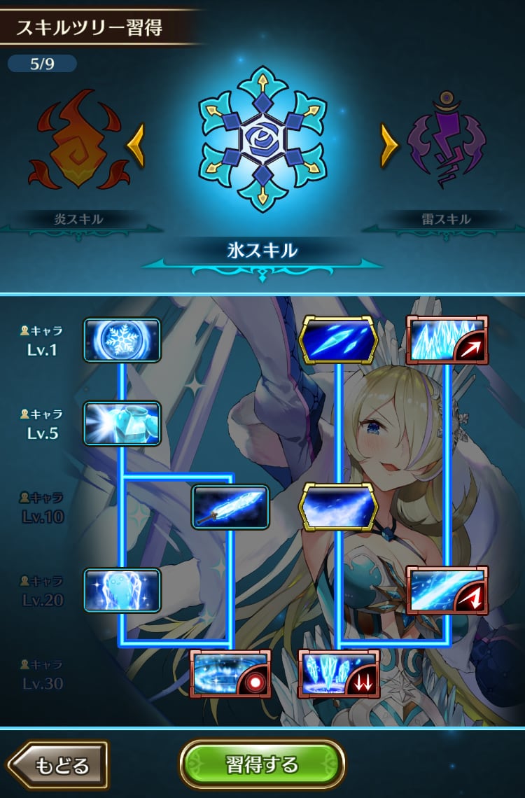 氷のスキルの特徴